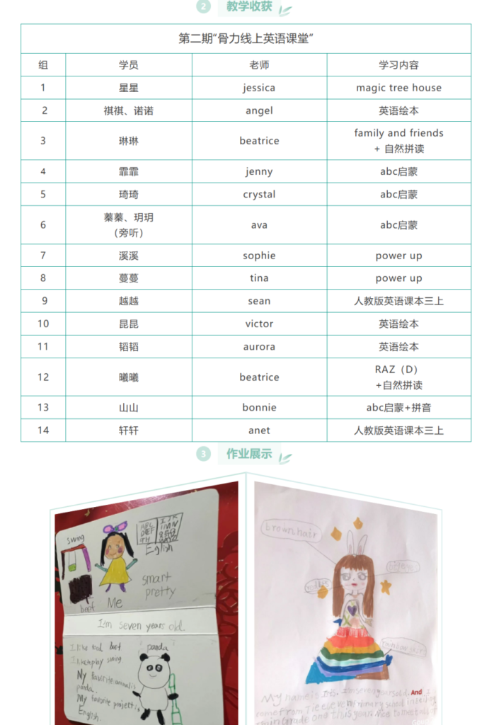 骨力线上英语课堂”